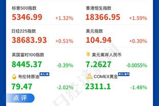 无力回天！小德里克-琼斯10中8砍24分 得分平赛季最高